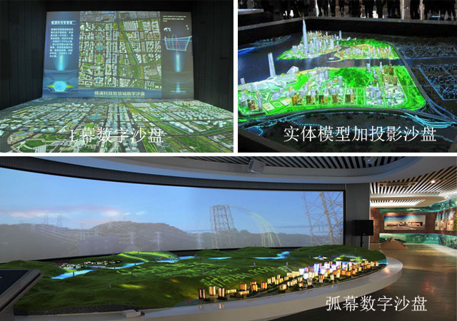 L幕數字沙盤，弧幕數字沙盤，實體沙盤加投影沙盤