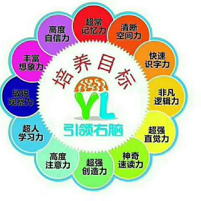 烏魯木齊啟慧學(xué)堂社會經(jīng)濟(jì)咨詢公司的服務(wù)與環(huán)境