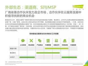 艾瑞咨詢2019年中國(guó)基礎(chǔ)云服務(wù)行業(yè)發(fā)展洞察 社會(huì)經(jīng)濟(jì)咨詢視角