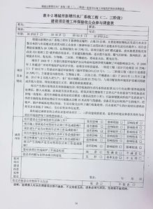 增城區(qū)新塘污水處理廠一期系統(tǒng)工程建設(shè)項(xiàng)目竣工環(huán)境保護(hù)驗(yàn)收監(jiān)測報(bào)告解讀